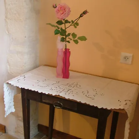 Manoir De Coulandon
