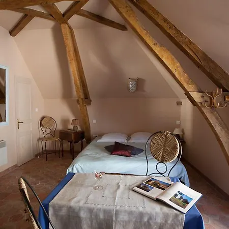 Manoir De Coulandon